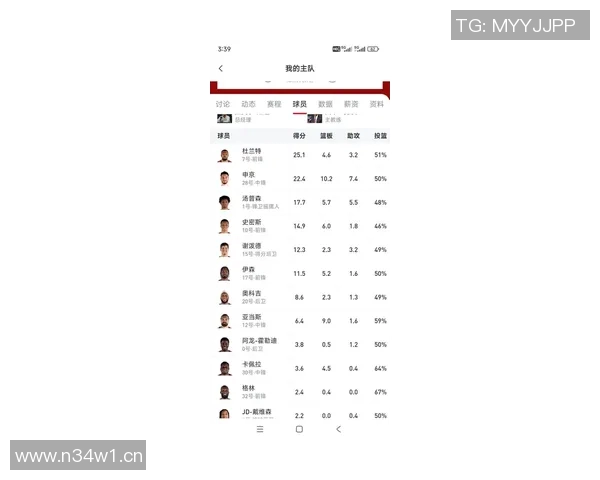 火箭队重要比赛数据统计及球员表现评析