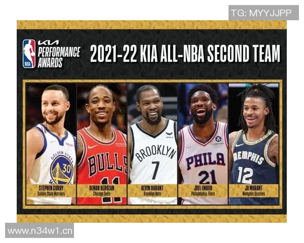 腾讯NBA新闻频道内容更新与评论热度 腾讯NBA新闻频道内容更新与评论热度